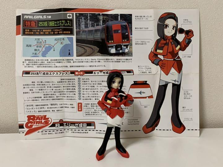 メルカリ 鉄道擬人化レイルガールズ 全5種セット A フィギュア 1 100 中古や未使用のフリマ
