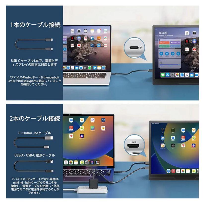 モバイルモニター ディスプレイ 10.5インチ 薄型超軽量250g ゲームモニタ