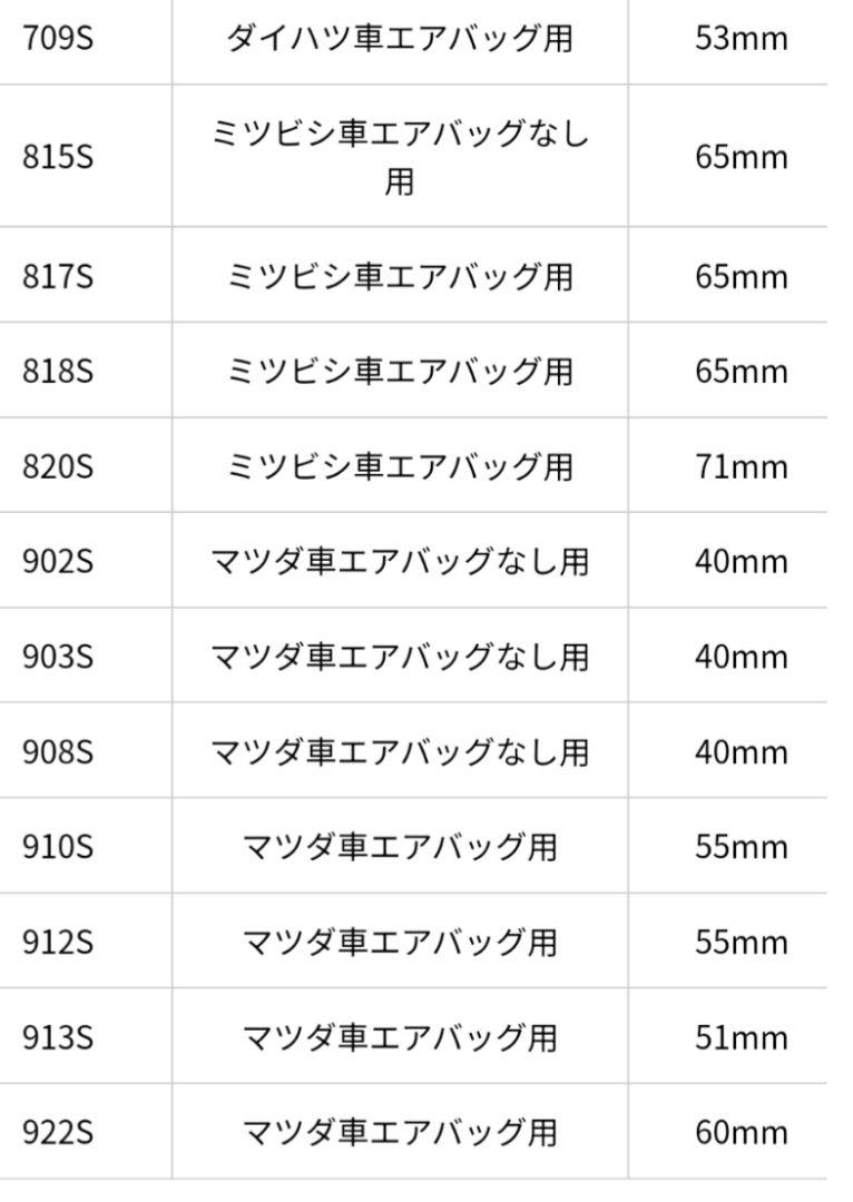RAPFIX2 ラフィックス2 マツダ用ショートボスセット