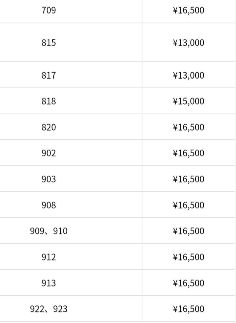 RAPFIX2 ラフィックス2 マツダ用ショートボスセット