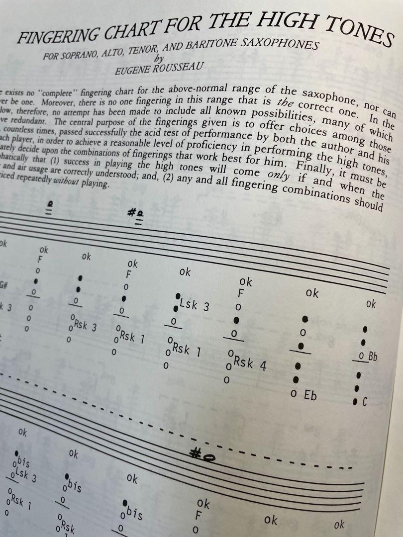 楽譜 サクソフォン奏者のための高音奏法 ユージン・ルソー 91年改訂版 教本 教則本】サクソフォン奏者のための高音奏法(ルソー) - メルカリ