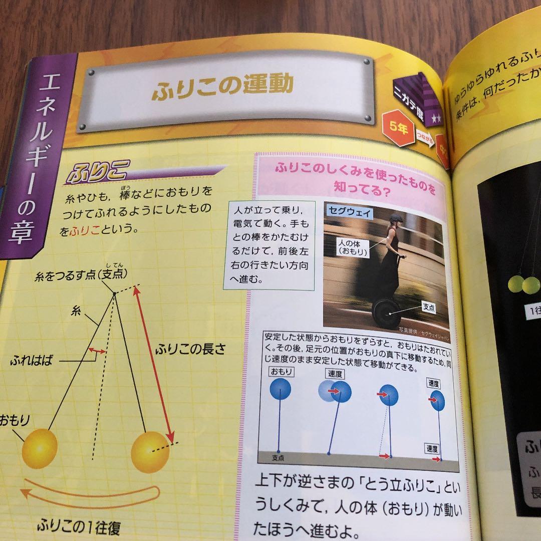 メルカリ 進研ゼミ小学講座6年生 参考書 480 中古や未使用のフリマ
