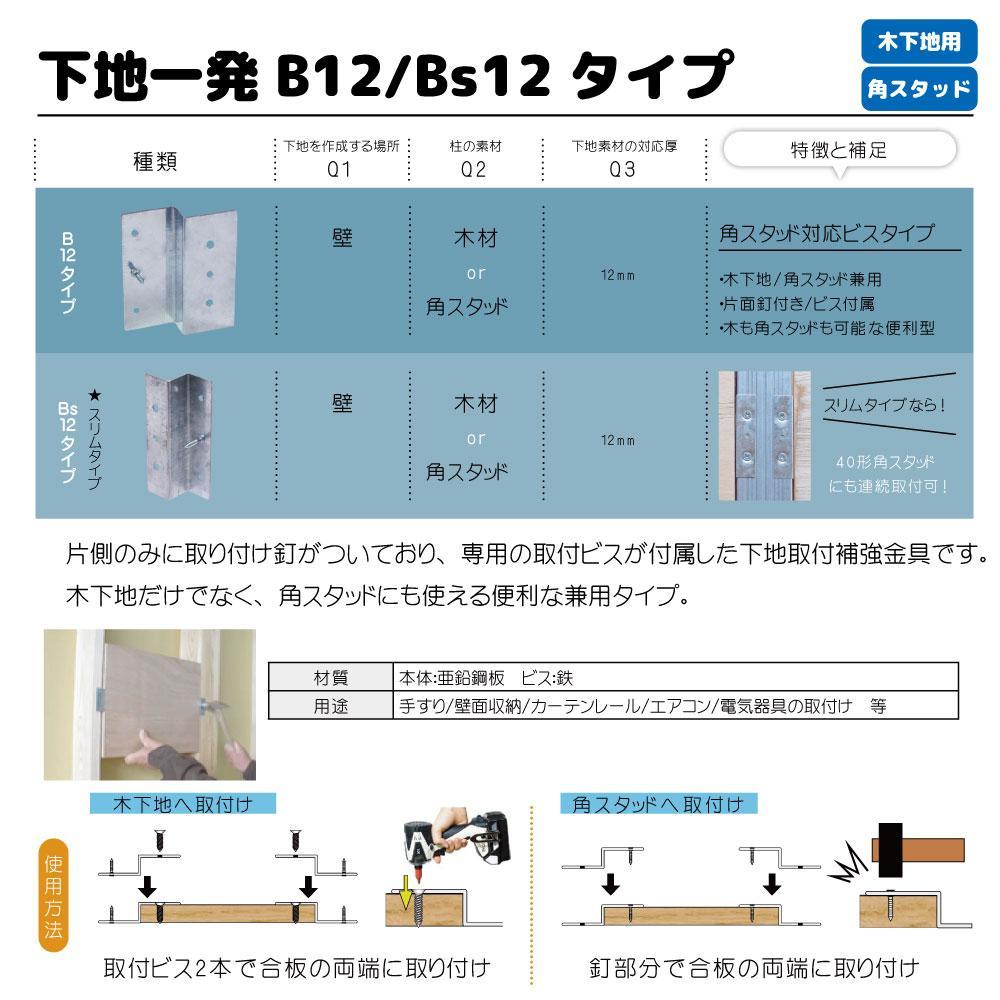 下地一発B12mm　400個入　取付けネジ800本付き 新商品の3DR