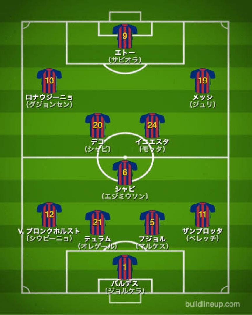 FC Barcelona 06 07 ホーム　ユニフォーム