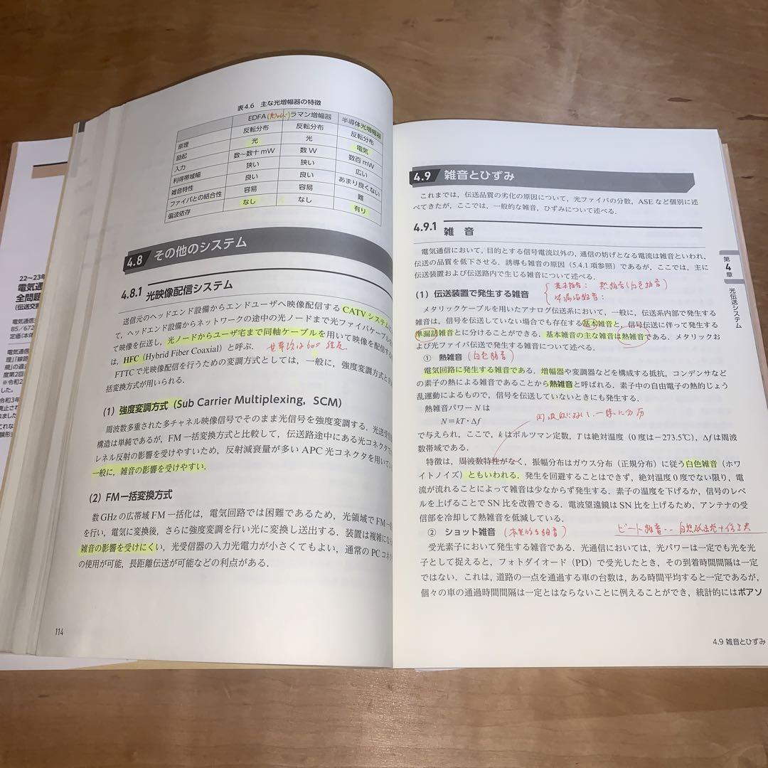 【3冊セット】　電気通信主任技術者試験全問題解答集23～24年版共通編　他2冊