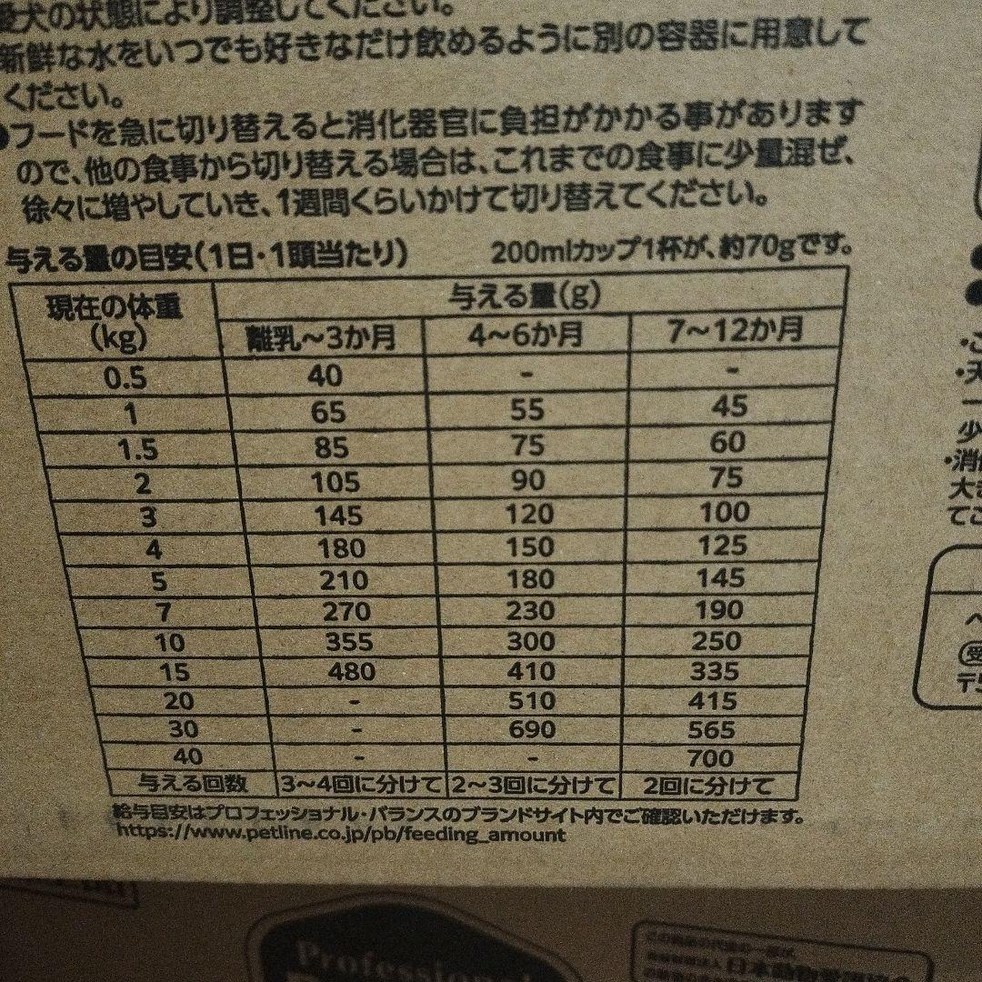プロフェッショナルバランス　一歳まで子犬用　賞味期限余裕あり