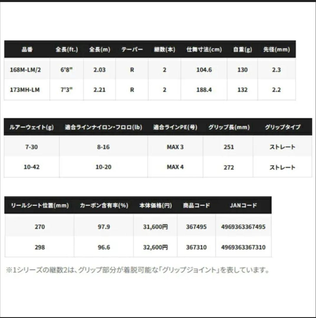 シマノ エクスプライド 168M-LM/2