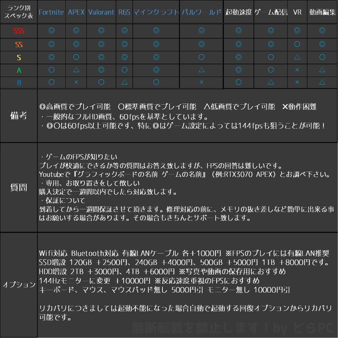 【大特価SSSランク】RTX2080Ti搭載ゲーミングPCフルセット新品ケース②