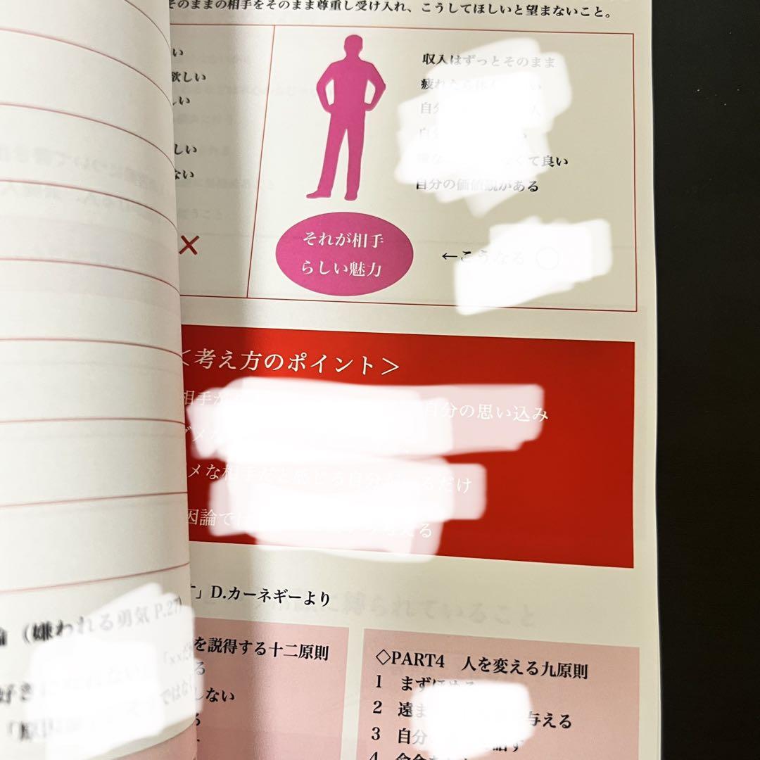 魅力覚醒講座 21期 ワークブック 製本 小田桐あさぎ　魅力診断付き！