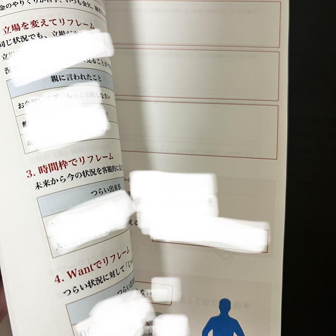 魅力覚醒講座 21期 ワークブック 製本 小田桐あさぎ　魅力診断付き！