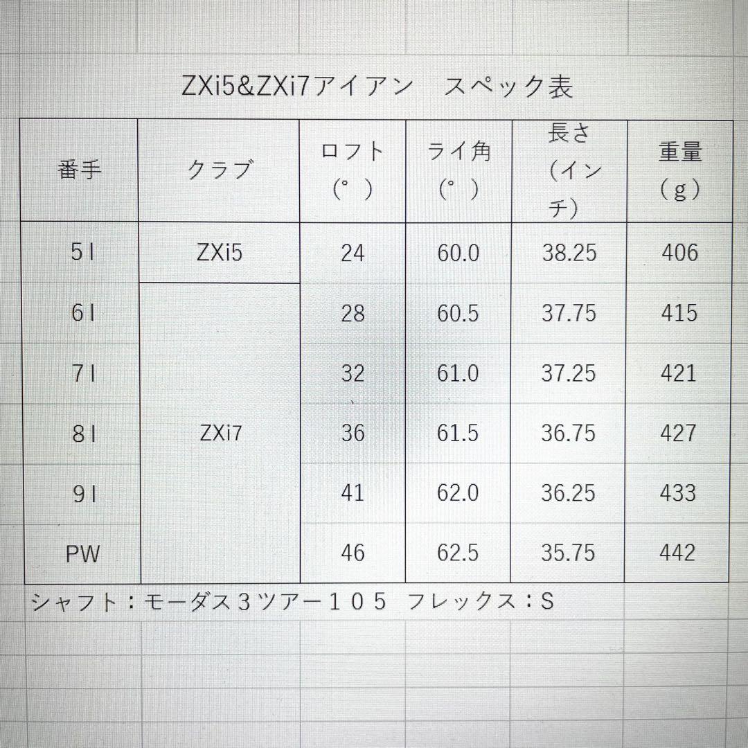 【カスタム】ZXi5 &ZXi7 6本セット