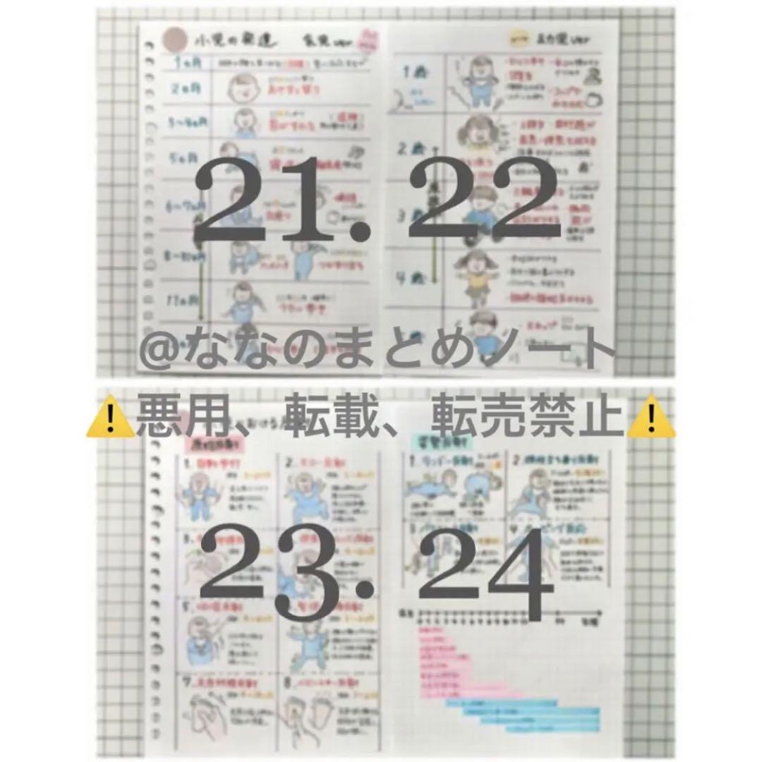 【A4サイズ】解剖生理+重要項目+頻出疾患まとめノート 3セット