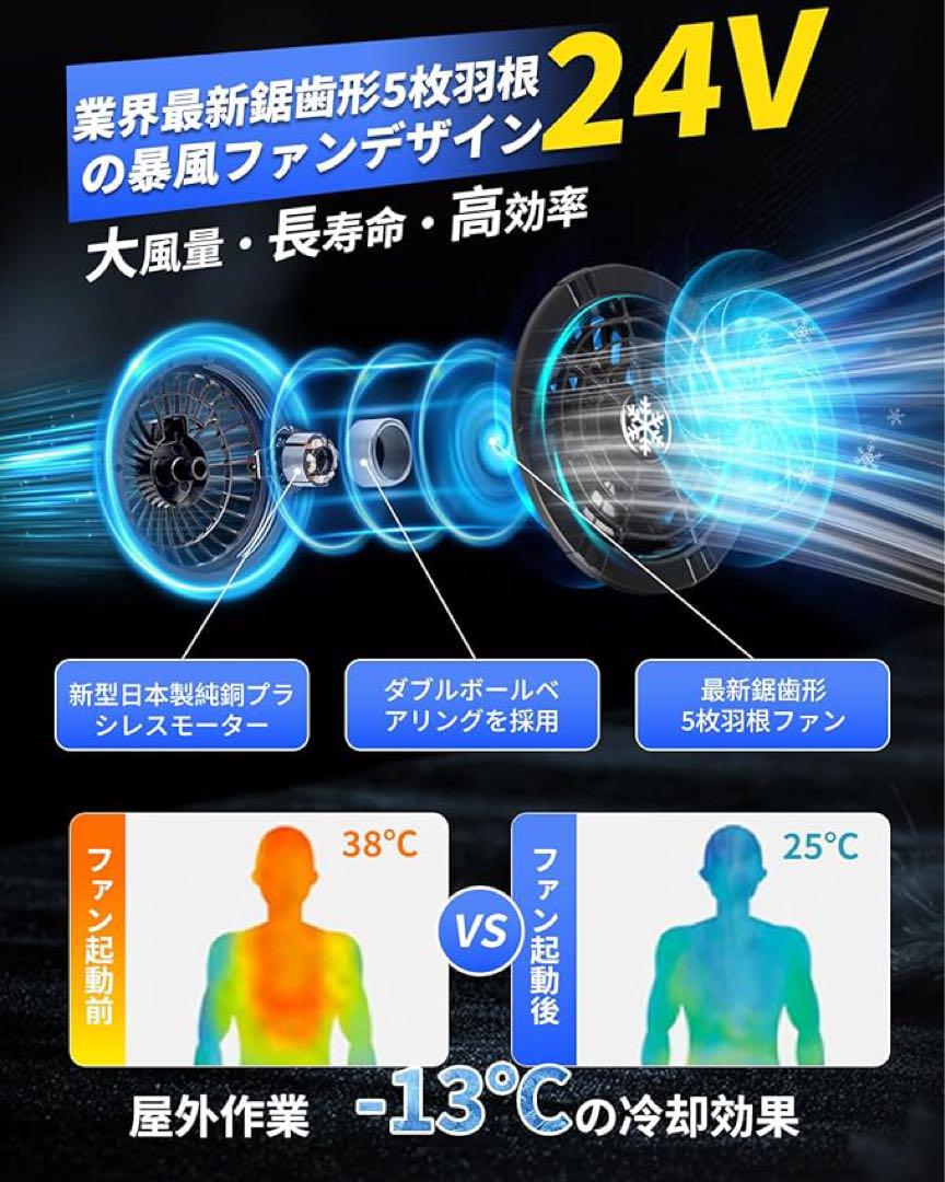 ファンバッテリーセット 空調作業服 24V高出力 20000mAh 作業服ファン