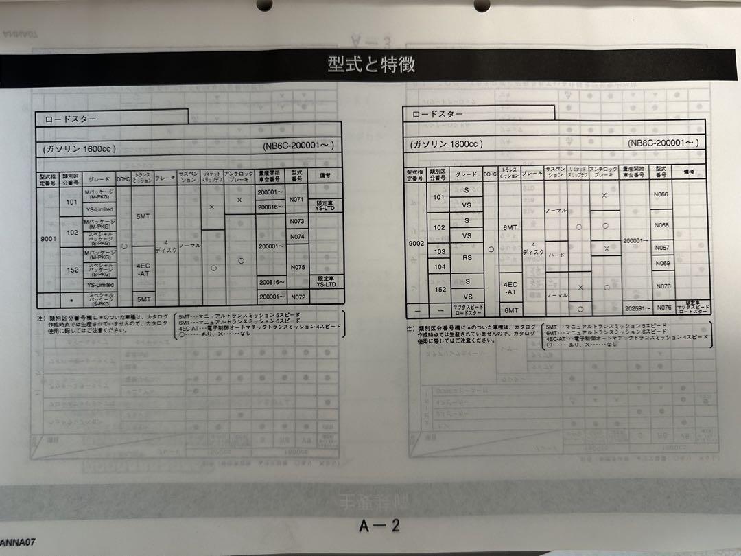 ロードスター　パーツカタログ　NB6C NB8C マツダ　2001年