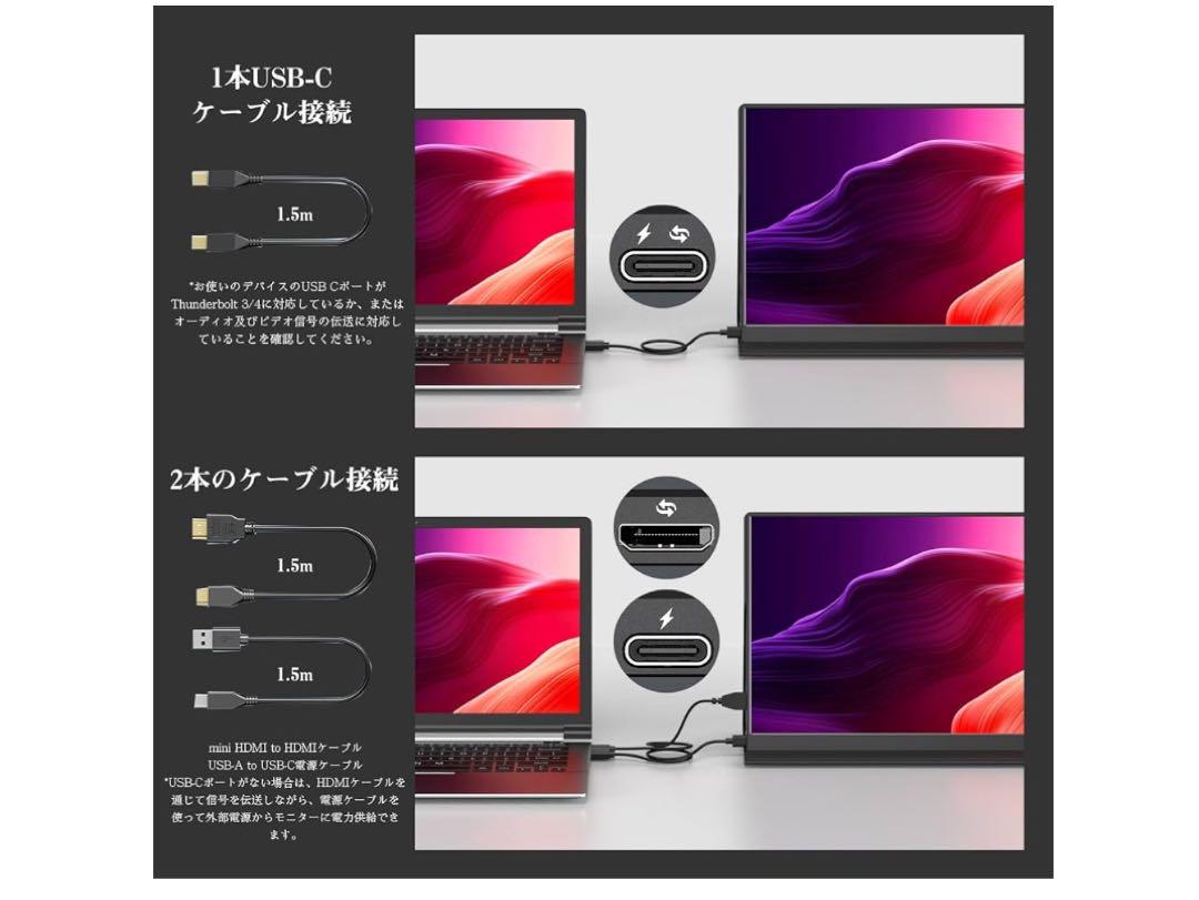 MagicRaven 14インチモバイルモニター