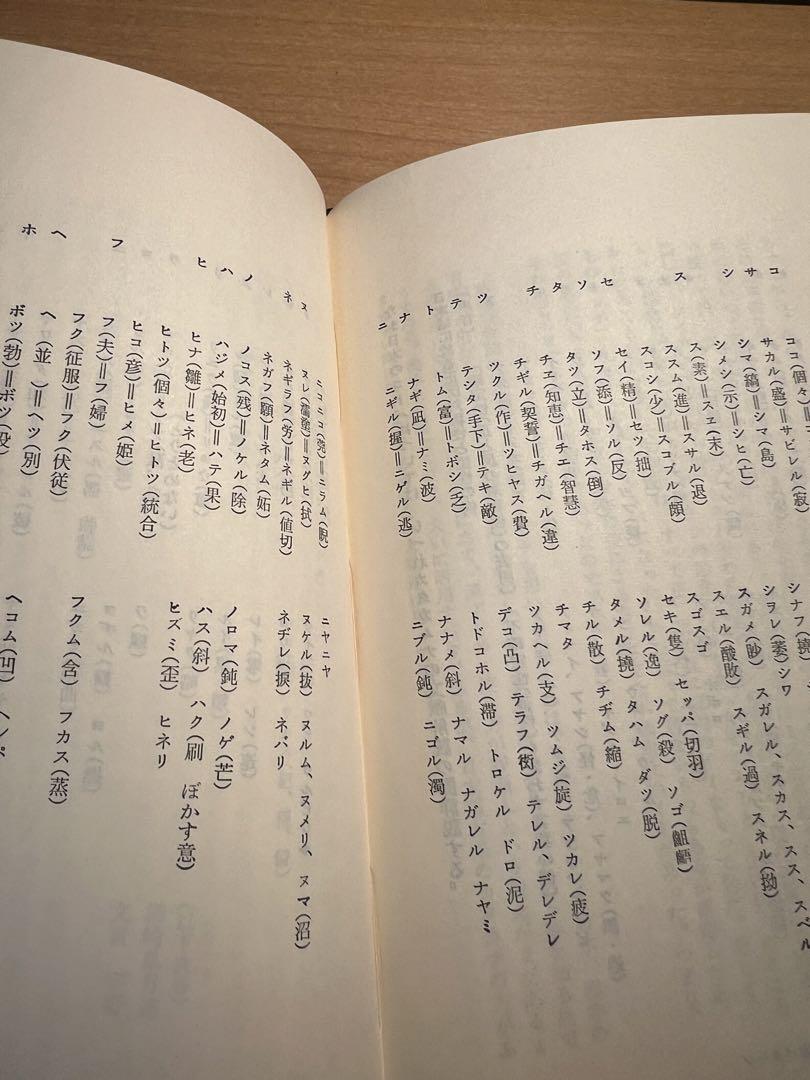 相似象学会誌 相似象 第2号 1971年4月