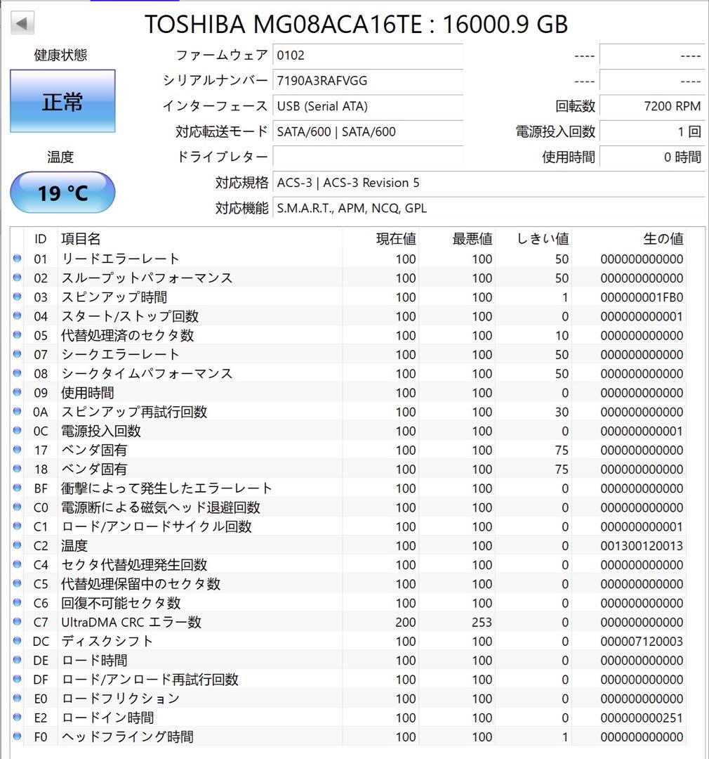 0~数時間通電