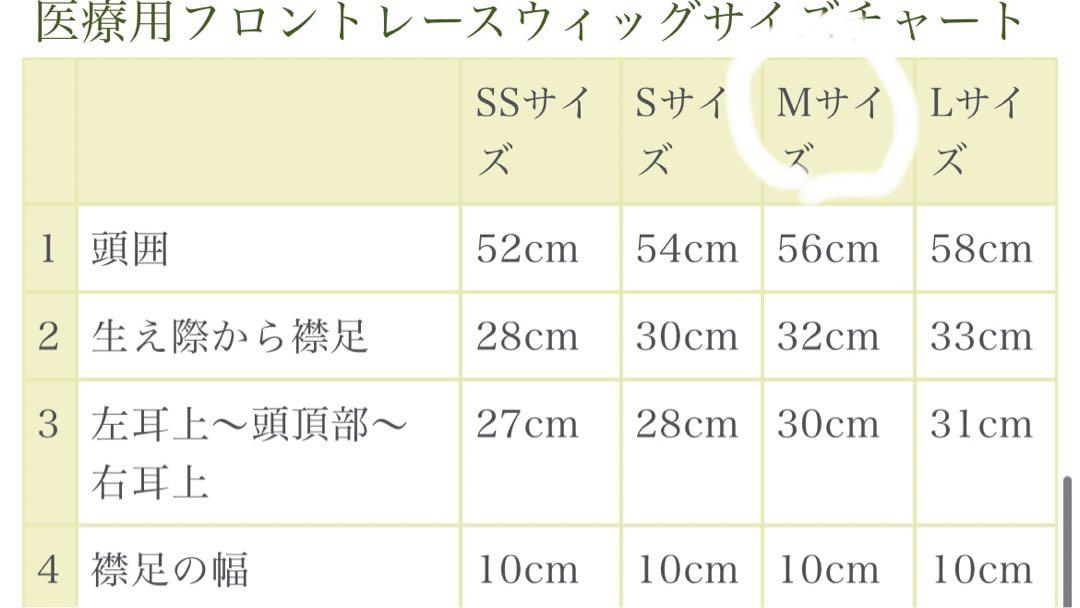 人毛100％