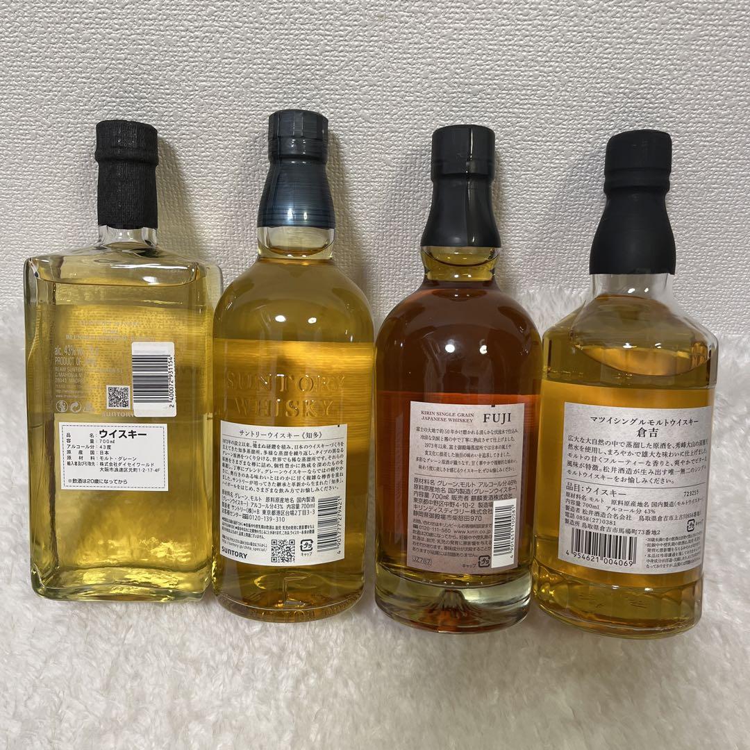知多 倉吉...8本飲み比べセット