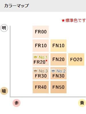 カバーマーク　フローレスフィット FN30＋専用