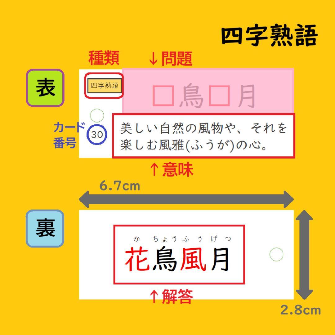Amazon.co.jp: カット済中学受験国語 知識編 暗記カード練習帳