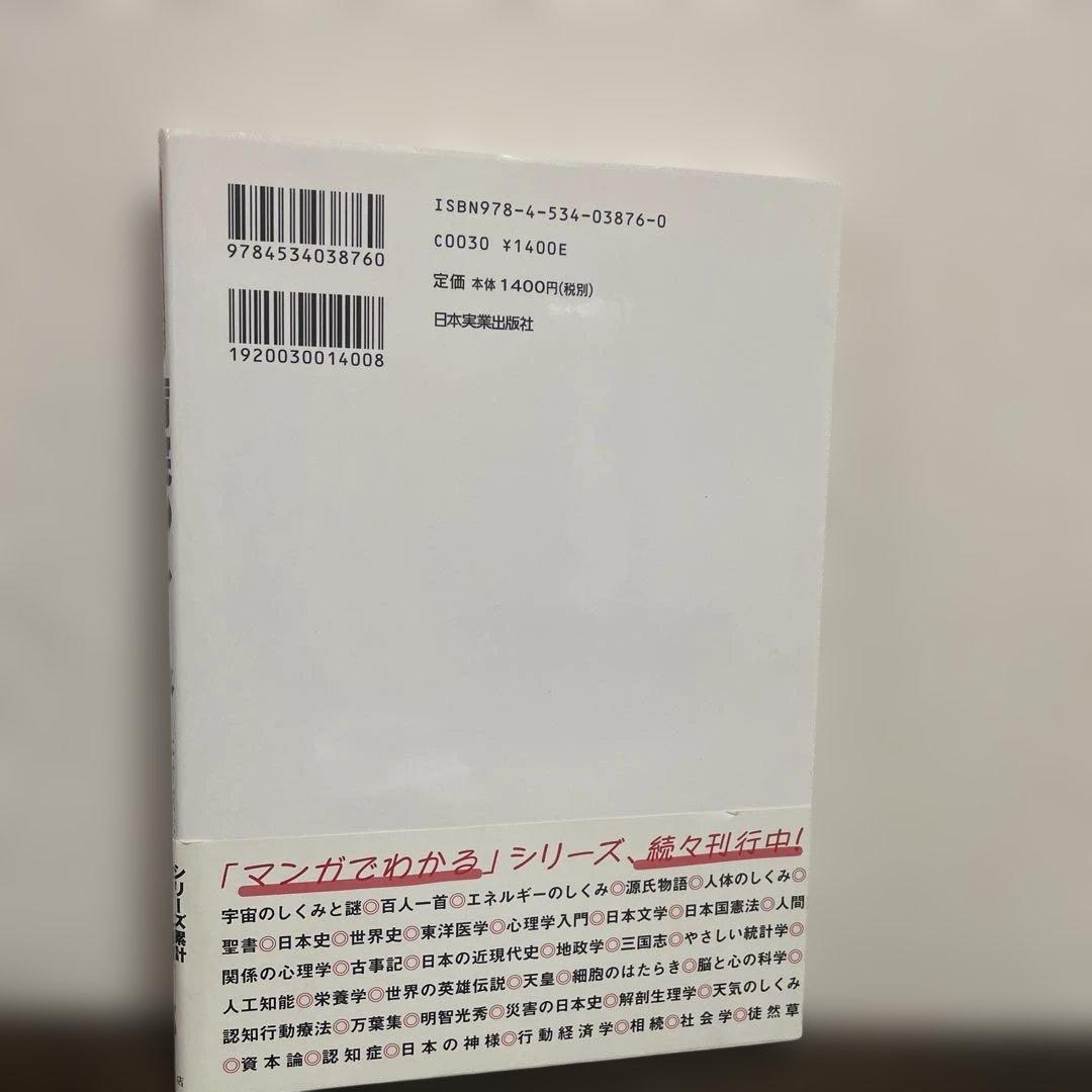 のサムネイル