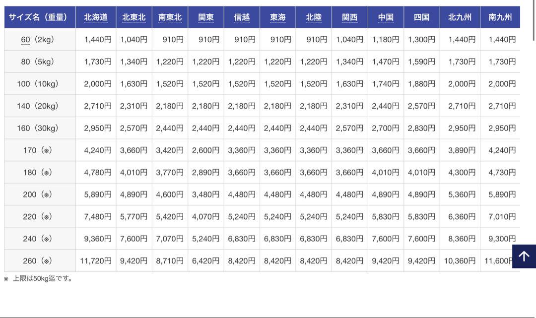 スティーズリアルコントロール　C73H-SV-ST バスロッド カーボン製