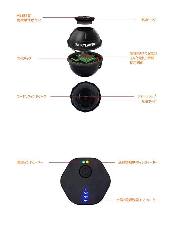 LUCKYLAKER 魚群探知機 ポータブル「FF916.A」