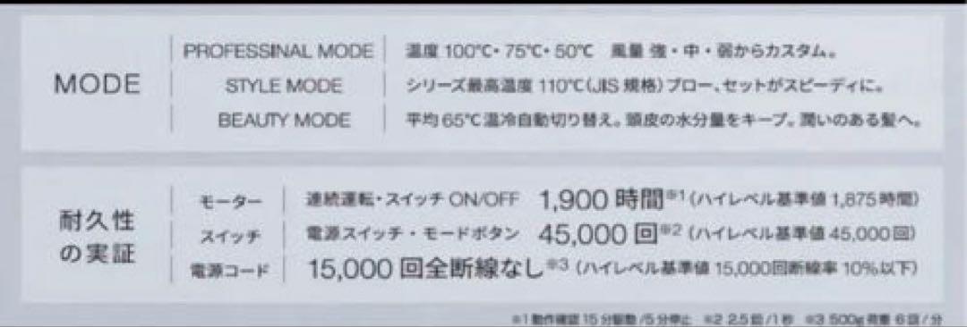 新商品‼️最安値‼️新品‼️アデランス　ボズレーザドライヤー❤️ネイビー　AD-BL02