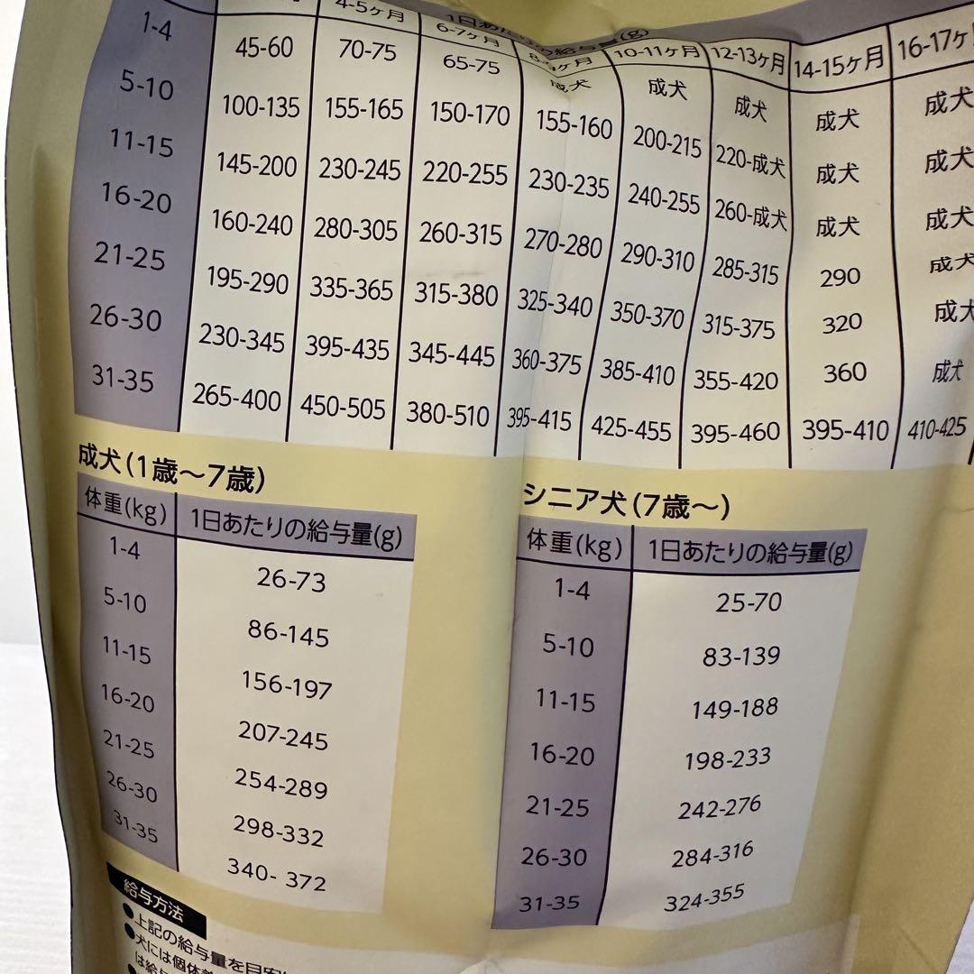 レティシアン
