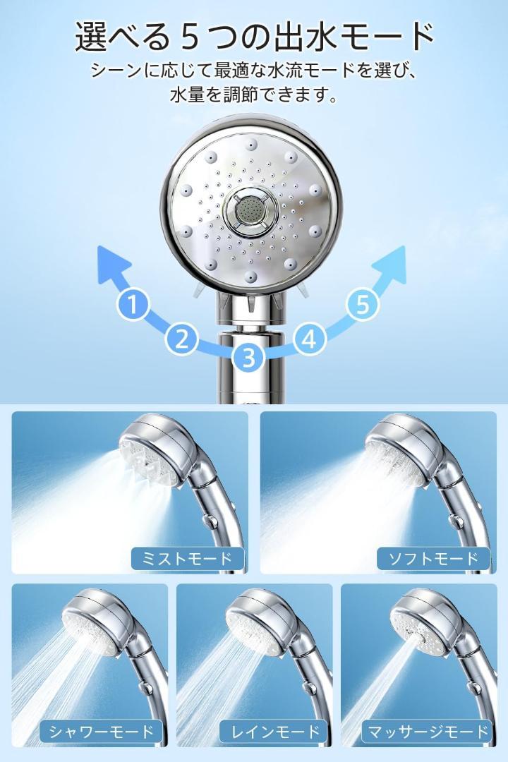 360°調整