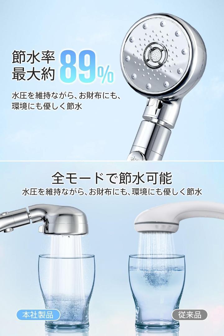 360°調整