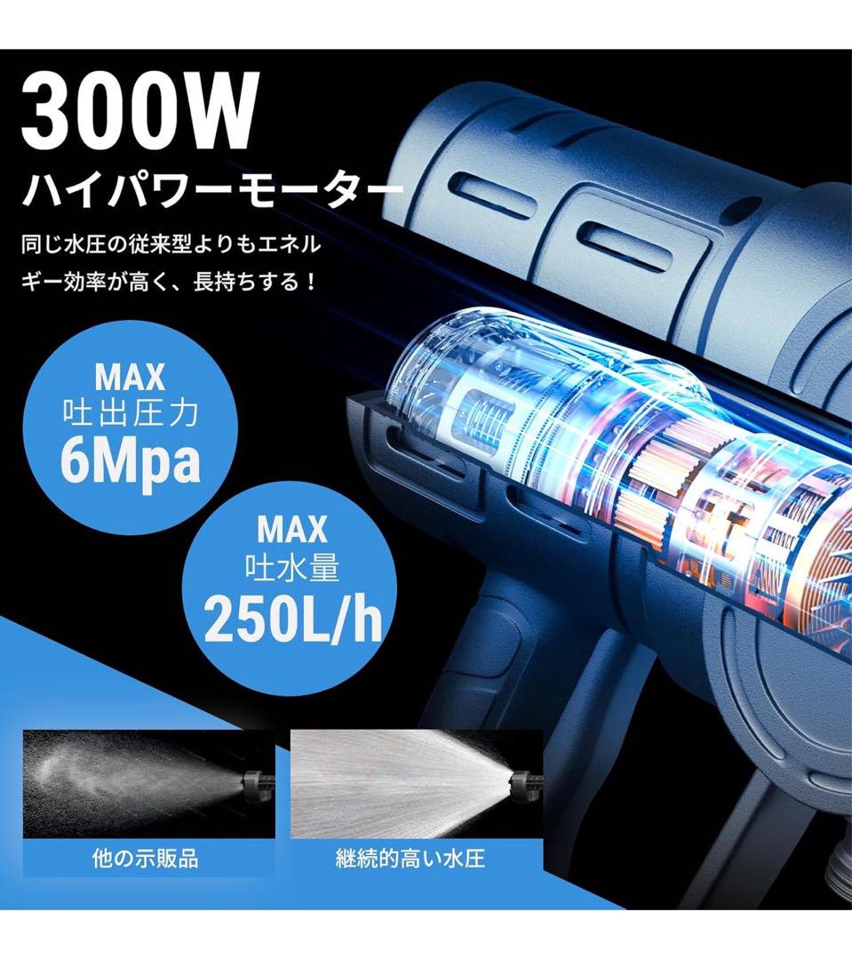 高圧洗浄機 【ぴかぴか洗浄店監修】8MPa 高圧洗浄機 コードレス