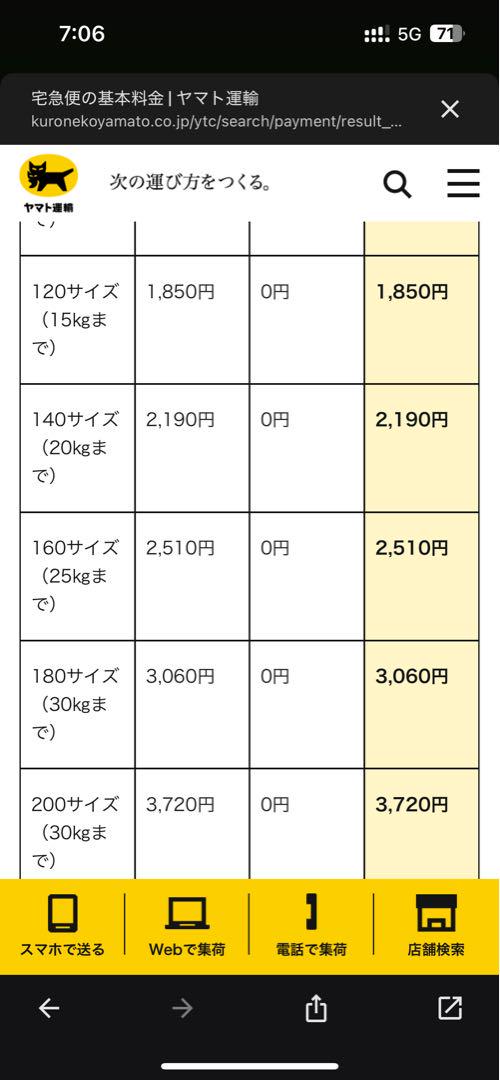 プリウスα トヨタ純正 鉄18年製 スタッドレスタイヤ 205/60r16 ４本