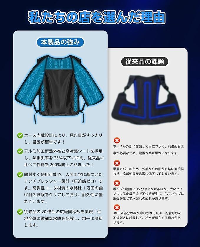冷水服 10000mAhバッテリー付 冷却ベスト USB給電式 空調冷却服