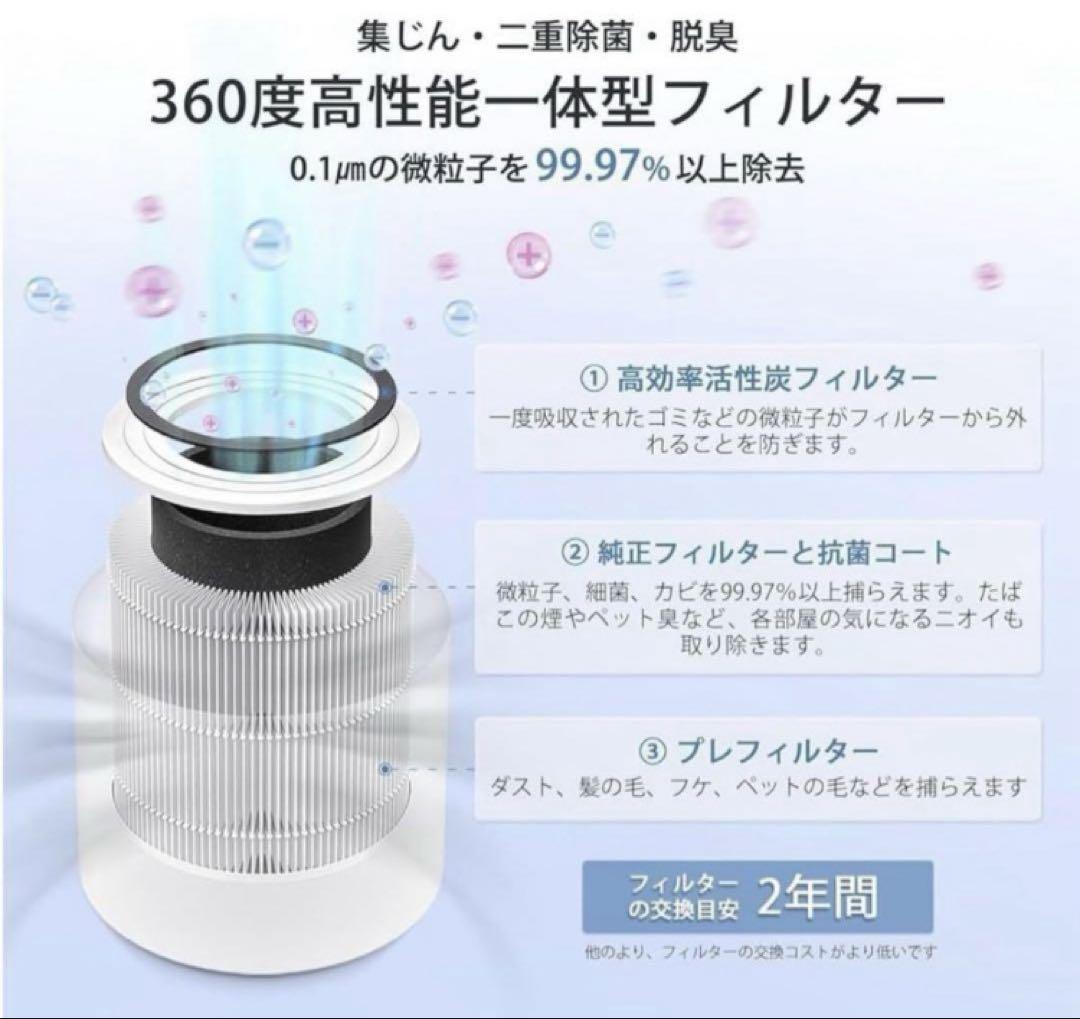 【新品】Levoit Core300 pro 空気清浄機 ホワイト進級プラズマ付