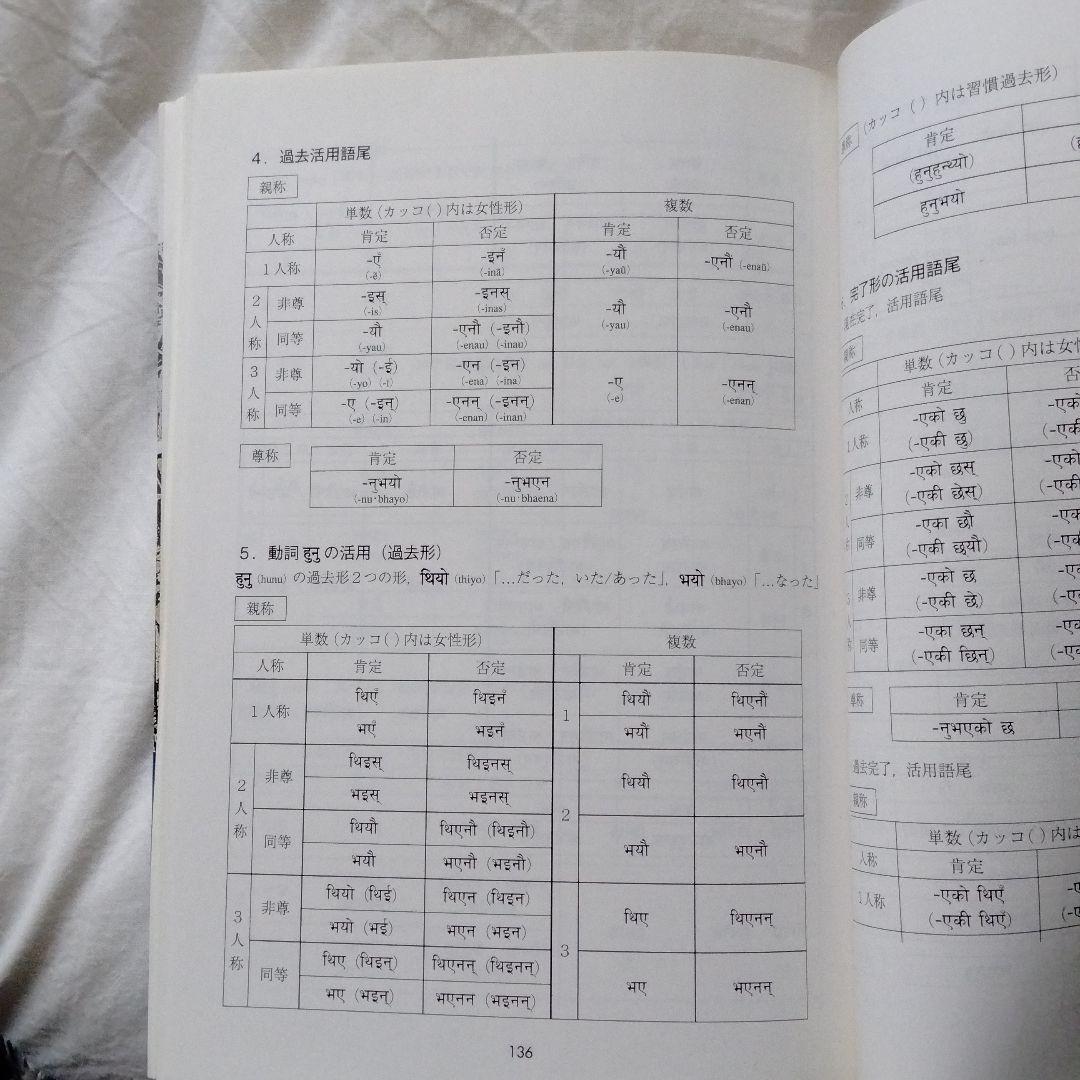 れあり™ CDエクスプレス 希少本 XW8mh-m55902837781 ネパール語 れあり