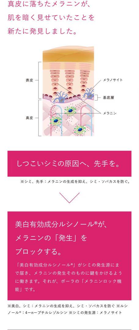 【感謝セール】ホワイトショット　フェイシャルセラム0.8mL×300枚