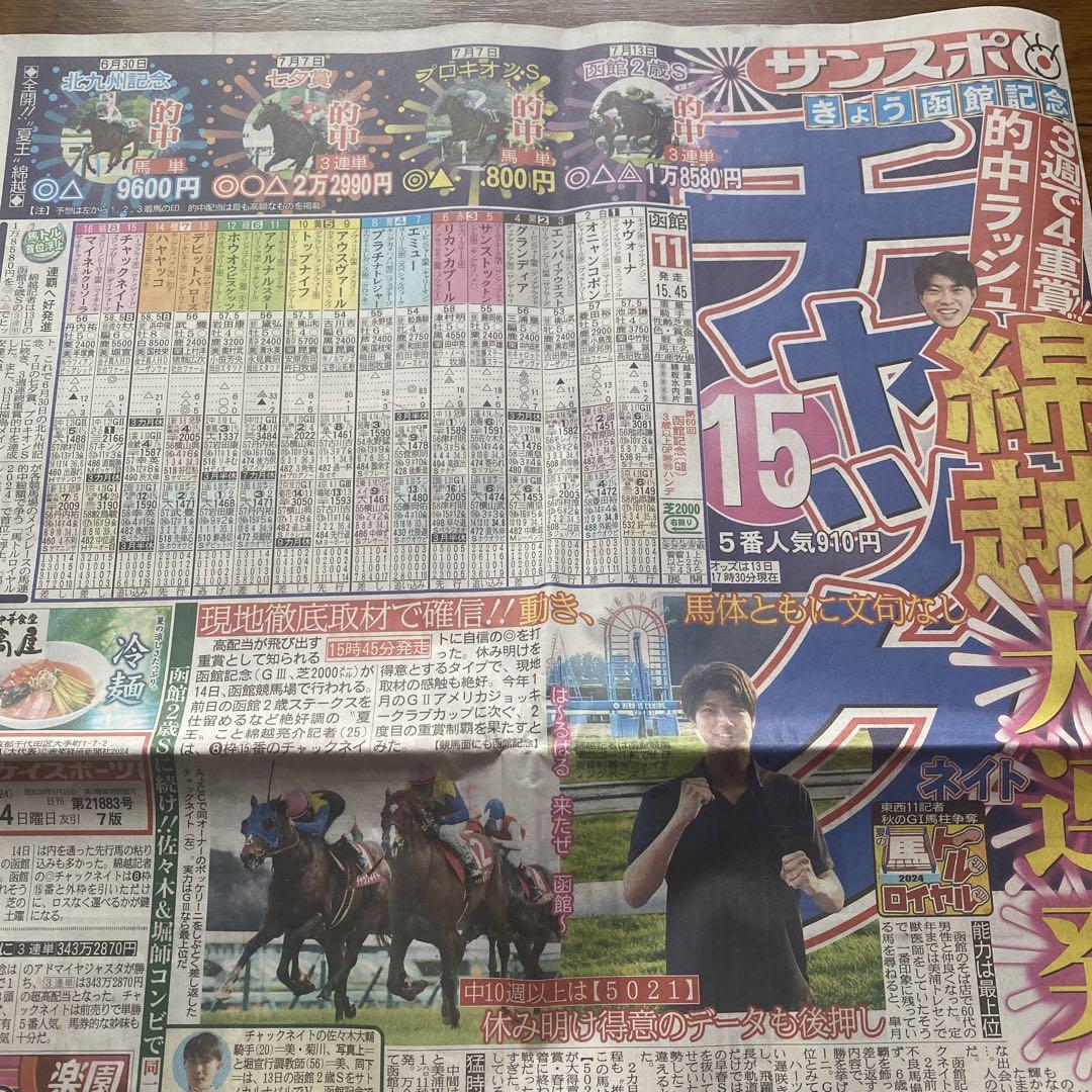 スポーツ紙と都会の盲点＠福岡県北九州市小倉北区 : 山口