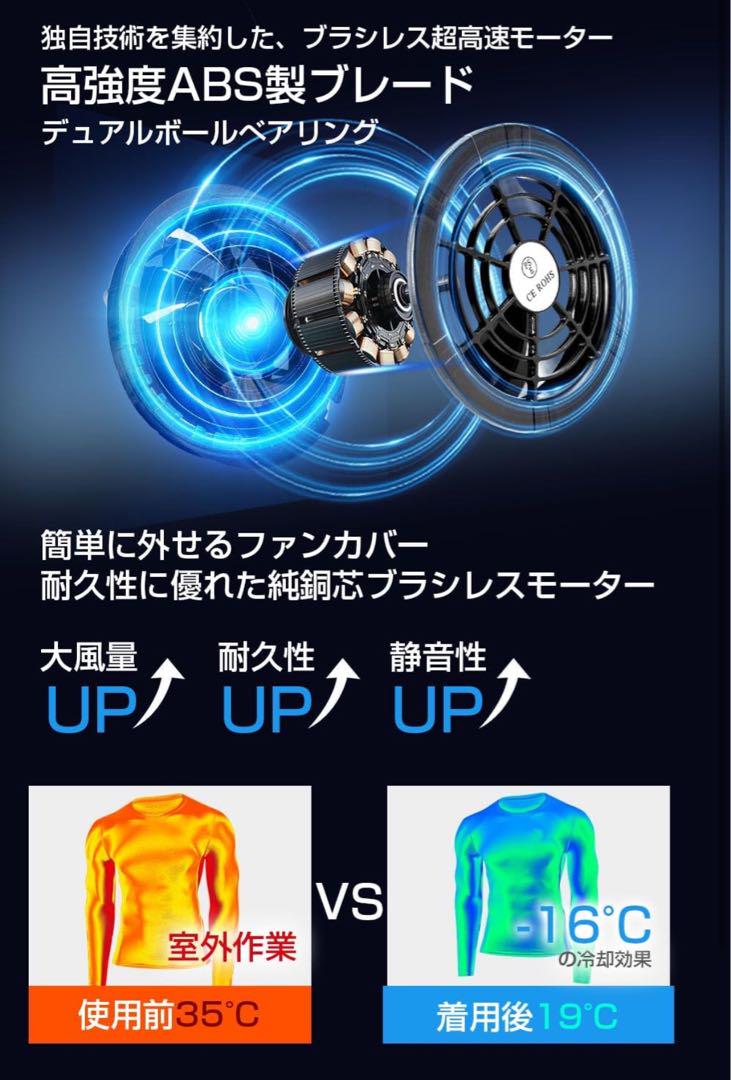 【2025業界超強40V/30000mAh】ファンバッテリーセット 空調作業服