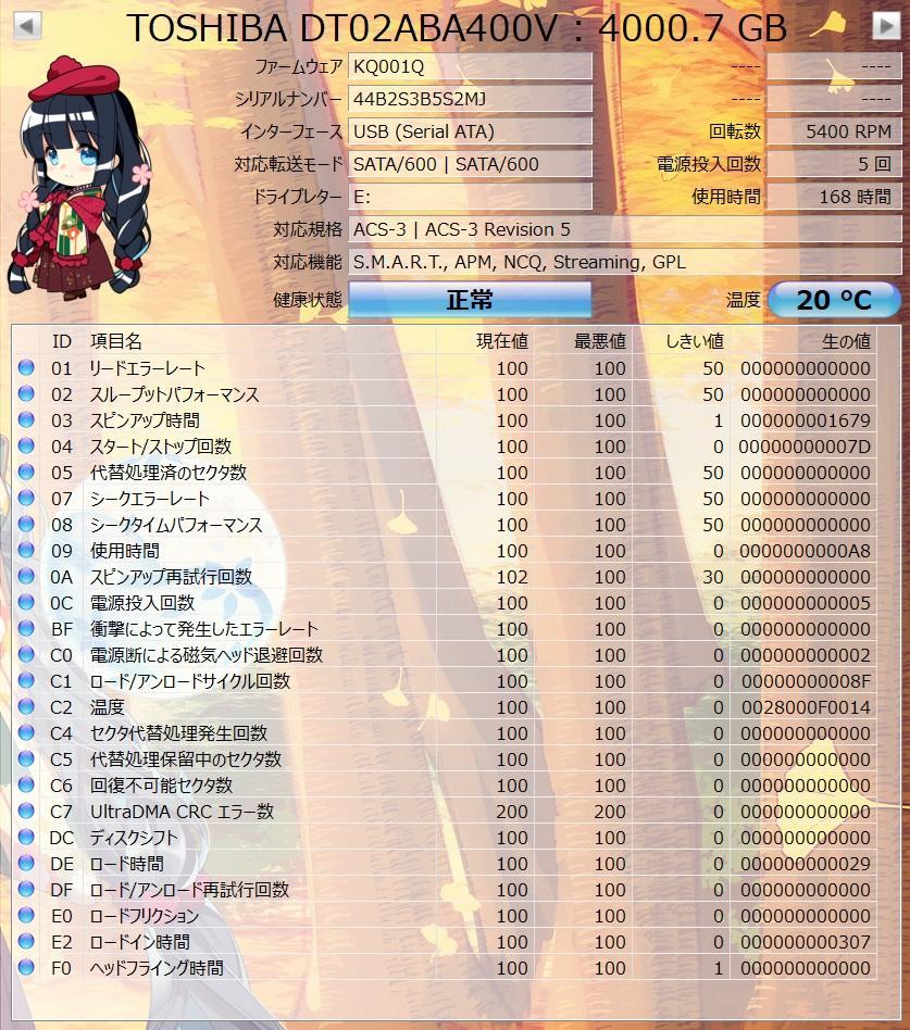 中古HDD 4TB AVコマンド対応 168時間耐久 大容量ハードディスク｜外付けハードディスク・ドライブ
