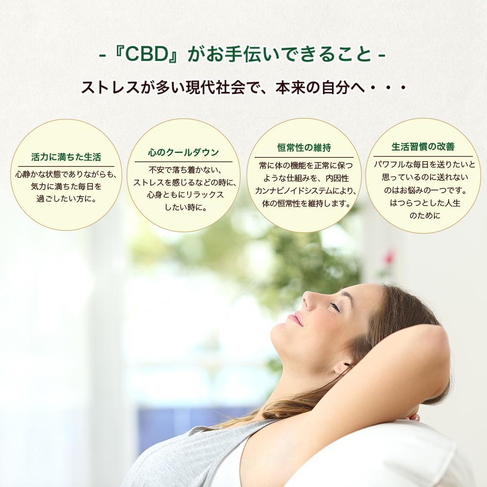 SALE 100粒入り CBN配合 最新モデル Y72gE-m56147711065 CBD グミ ヘンプベビー 爆買い新作