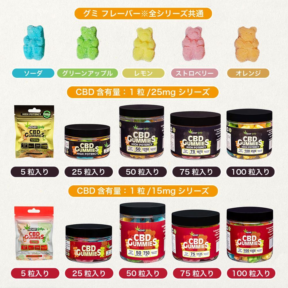 SALE 100粒入り CBN配合 最新モデル Y72gE-m56147711065 CBD グミ ヘンプベビー 爆買い新作
