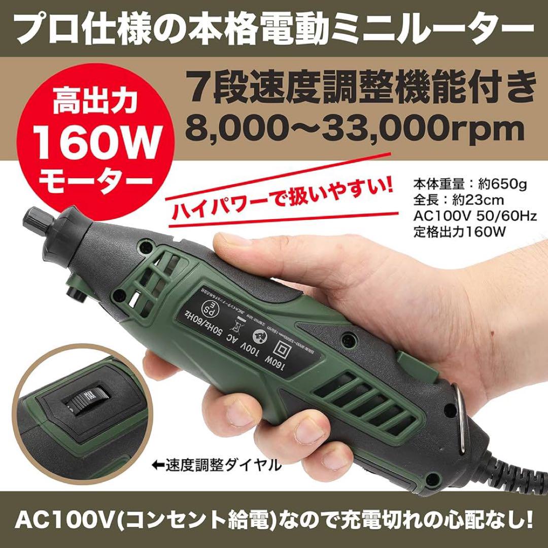 ミニリューター