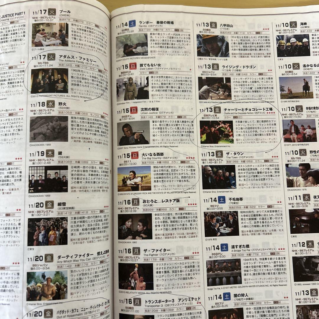 2015年12月号 Kis-My-Ft2特集