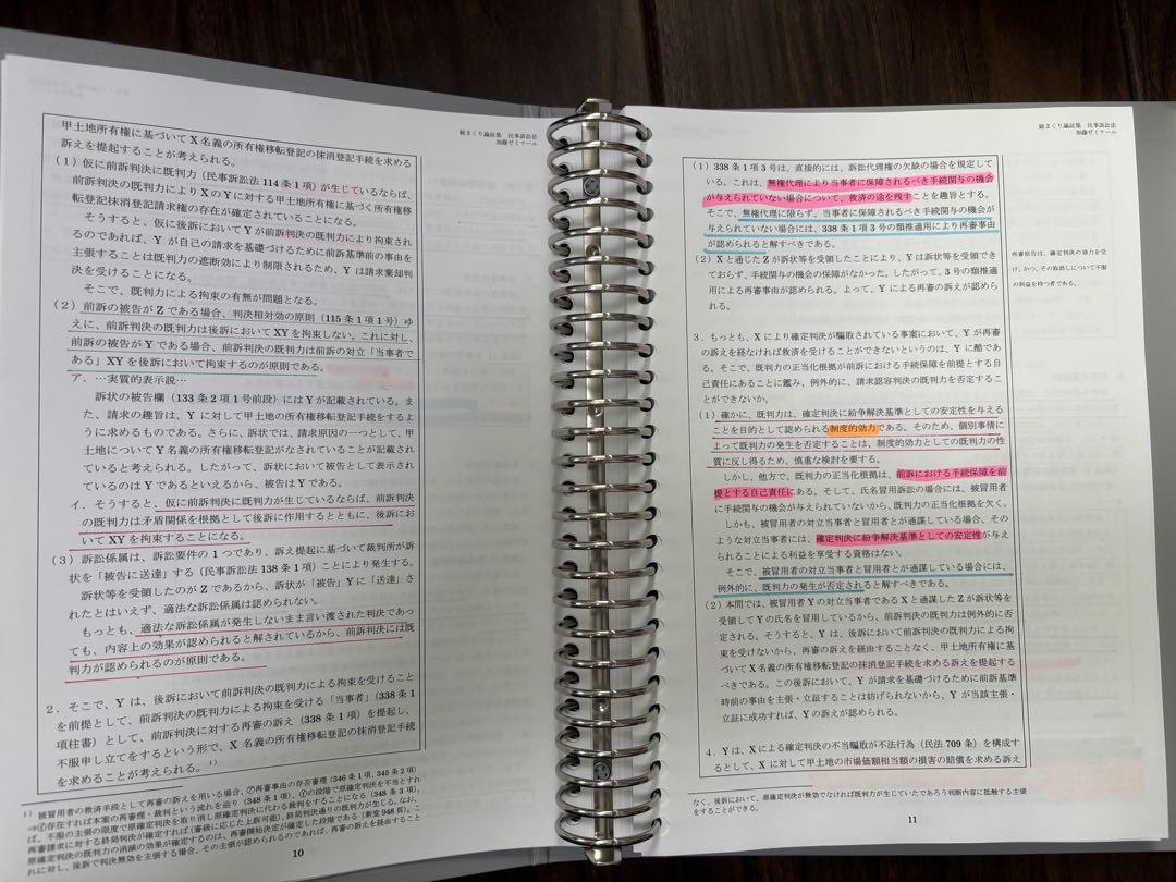 加藤ゼミナール 総まくり論証集 2024 全7巻セット 裁断済】加藤ゼミナール 総まくり論証集 2024年版 刑事訴訟法