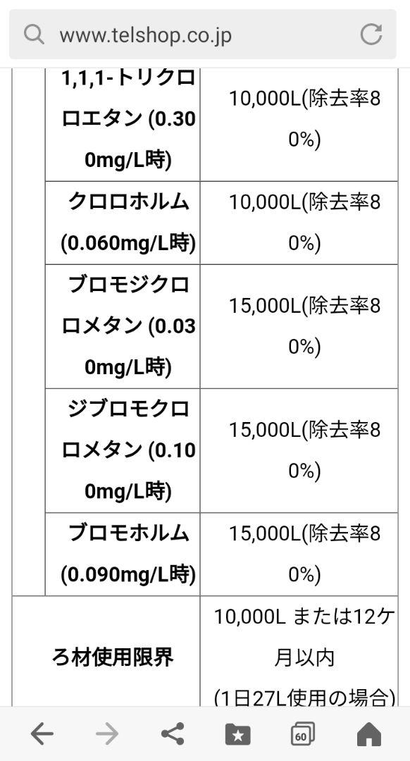 メイスイ浄水器M-85-FA4C
