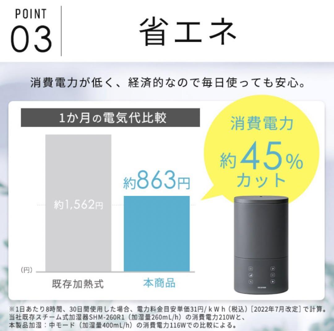 アイリスオーヤマ ハイブリッド加湿器 ホワイト AHM-HU55A