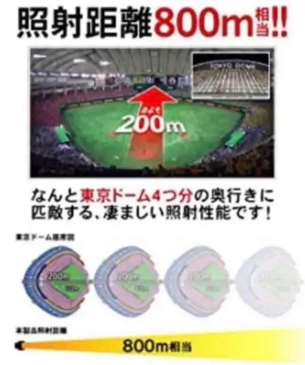 国産NEW ❤世界の軍隊 特殊部隊 SP 警察機関でも使用 ❤照射距離800m❣懐中電灯 BIsAh-m56403739631 安い品質保証