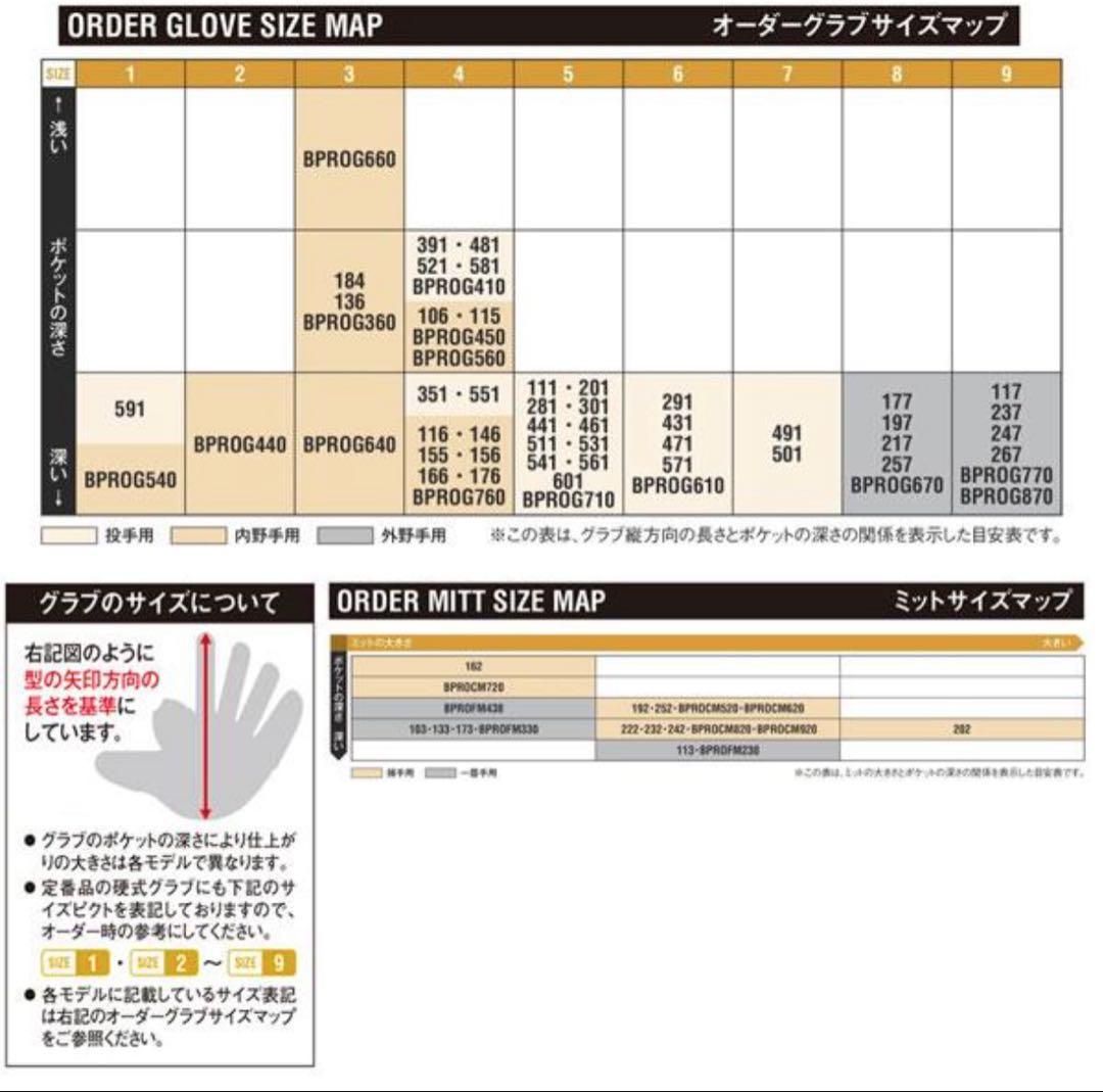 プロステイタス 外野手 軟式 軟式グローブ 湯もみ型付け済み